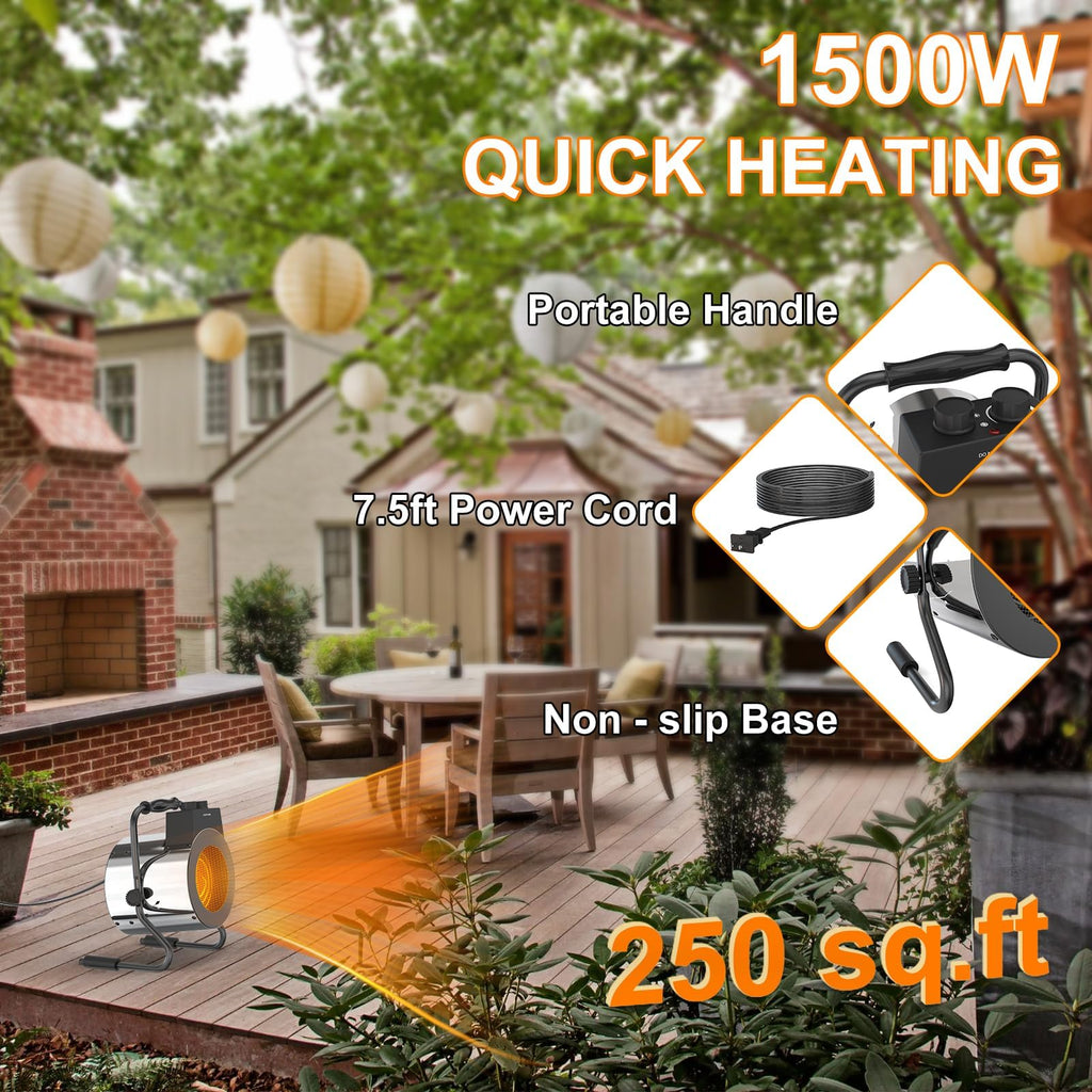 Greenhouse Heater with Thermostat, 1500W Outdoor Heater with Fast Heating