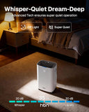 4500 Sq.Ft Dehumidifier for Basement and Large Rooms Max 80 Pint/Day Dehumidifiers with Drain Hose Smart Humidity
