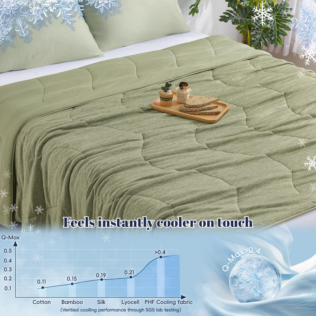 Cooling Comforter, Rayon from Bamboo Soft Breathable Quilted Blanket