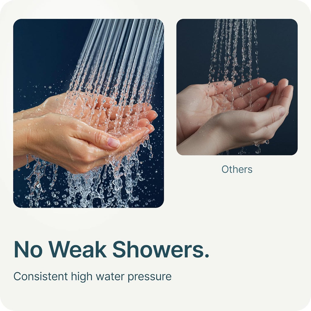 Filtered Shower Head for Hard Water Filter - High Pressure, Removes Chlorine