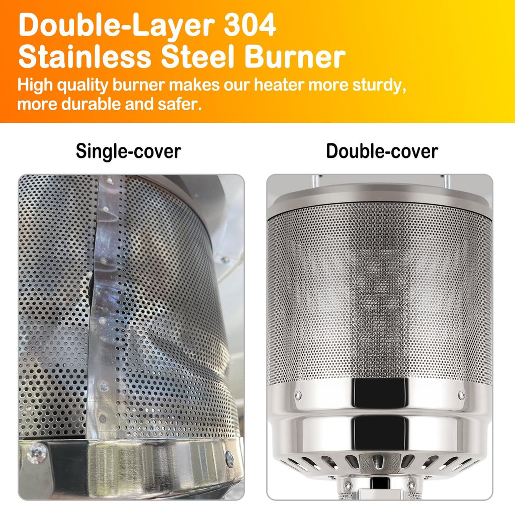 50, 000 BTU, Propane Patio Heater