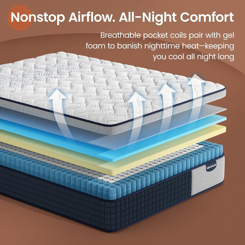 Firm King Mattress 12 Inch - Hybrid Mattress for Extra Back and Lumbar Support - 365 Nights Trial & 10 Years Warranty