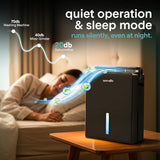 Dehumidifier, Quiet 2-in-1 Thermoelectric & Desiccant Dehumidifiers for Home