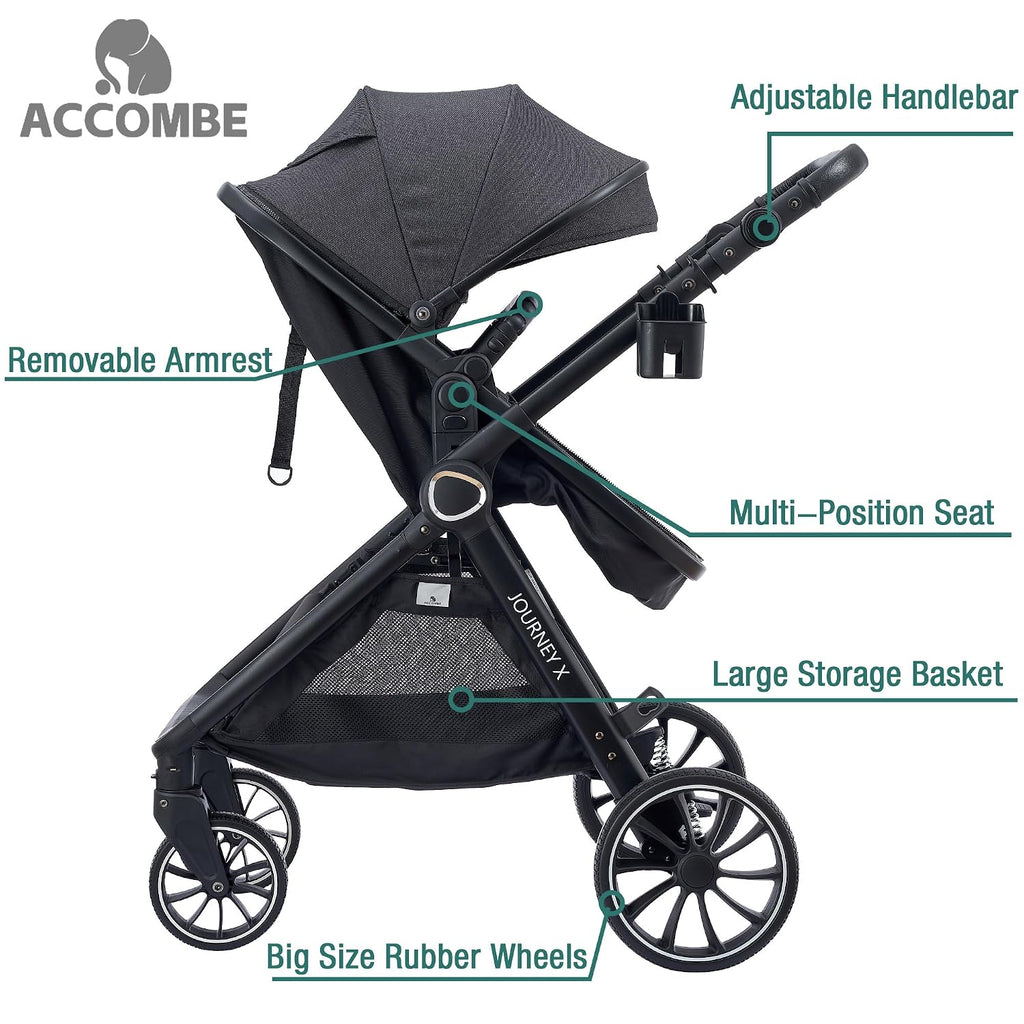 In-1 Convertible Baby Stroller for Newborn to Toddler