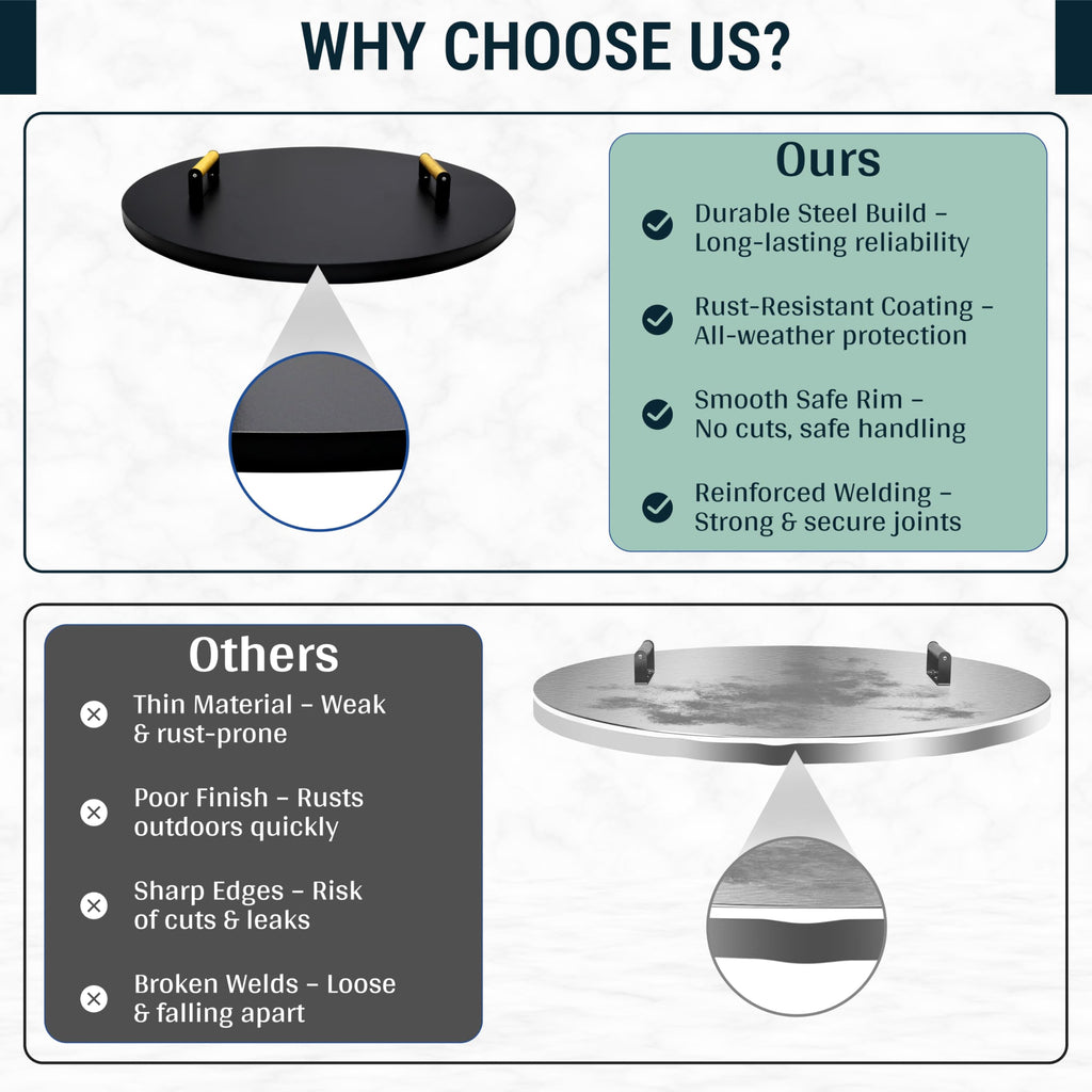 28" Round Fire Pit Lid - Heat Resistant Fire Pit Cover Round Lid