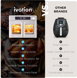 Dual Zone Air Fryer French Door Oven - 32 Quatity Convection Toaster Combo, 10-in-1 Multifunction Up to 450° - 1800W