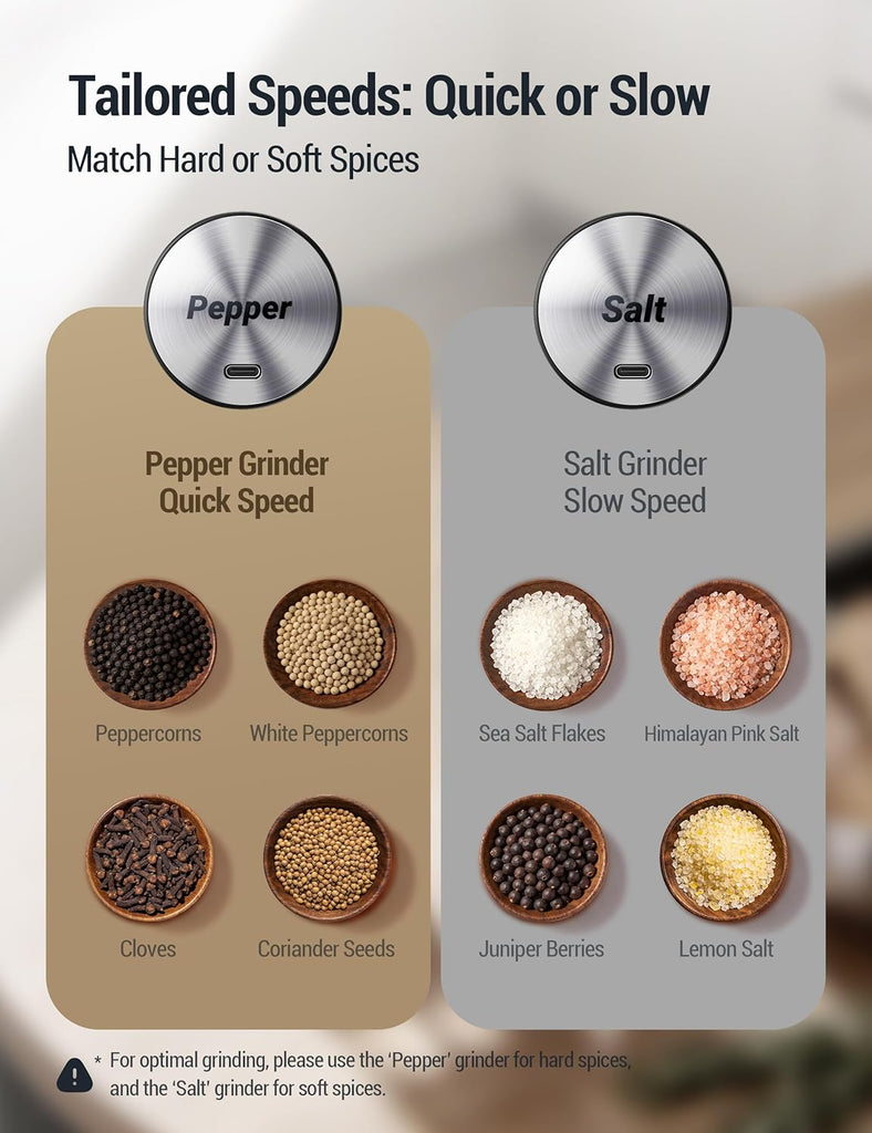 Upgraded Larger Capacity Electric Salt and Pepper Grinder Set, 110ml Rechargeable Salt and Pepper Shaker with LED - Set of 2