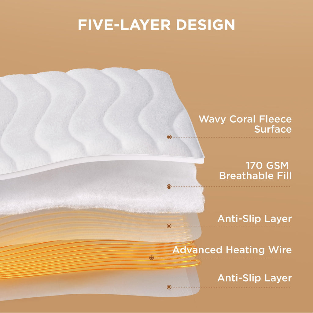 Heated Mattress Pad Full Ultra Soft Bed Warmer, Plush Coral Fleece