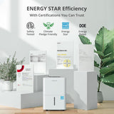 2,500 Sq. Ft. Energy Star 2025 Dehumidifier for Home & Basement, Ideal for Bedroom with Ultra Quiet 36 dB, 0.39