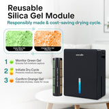 Dehumidifiers for Home, 91 Oz Quiet Dehumidifier for Bedroom, Bathroom, Basement with Removable Cylinder For Closet