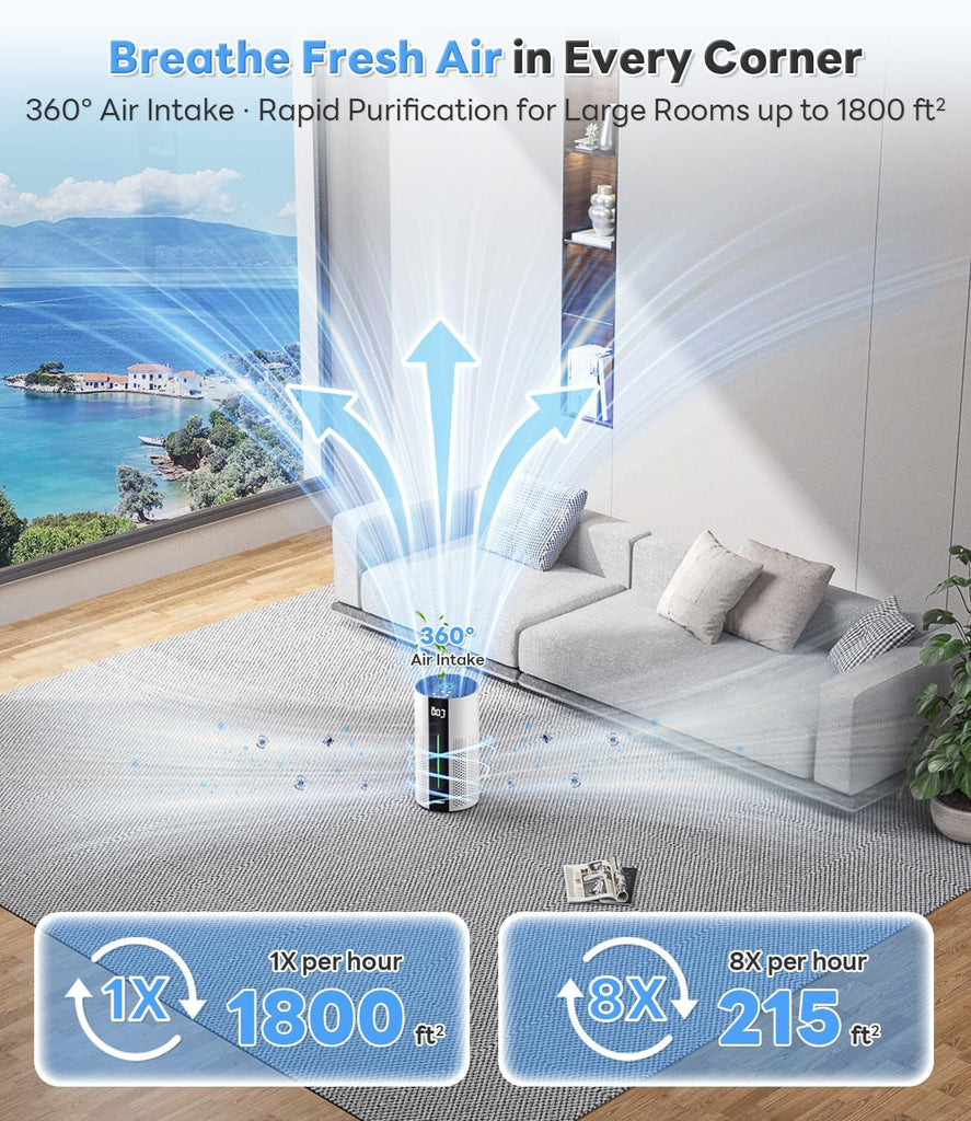 Air Purifiers for Home Large Room up to 1800 Ft², Air Purifiers for Bedroom 360° Air Intake with Sma