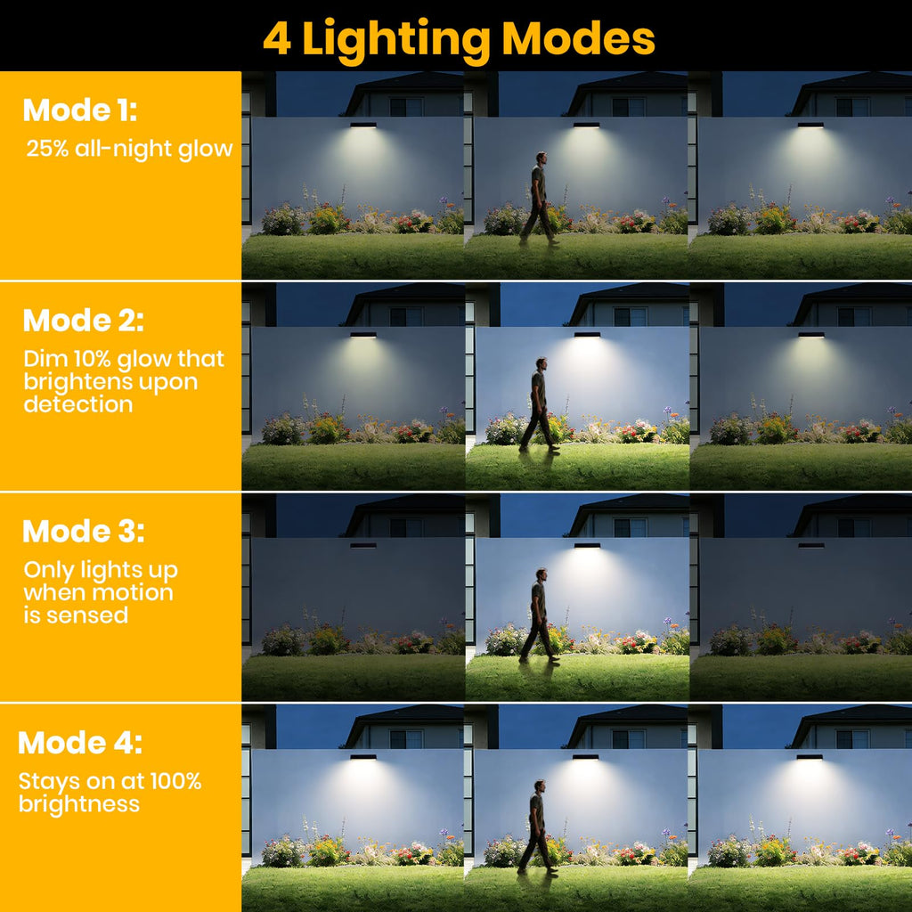 Solar Wall Lights Outdoor, 2Pcs Solar Lights with Motion Sensor