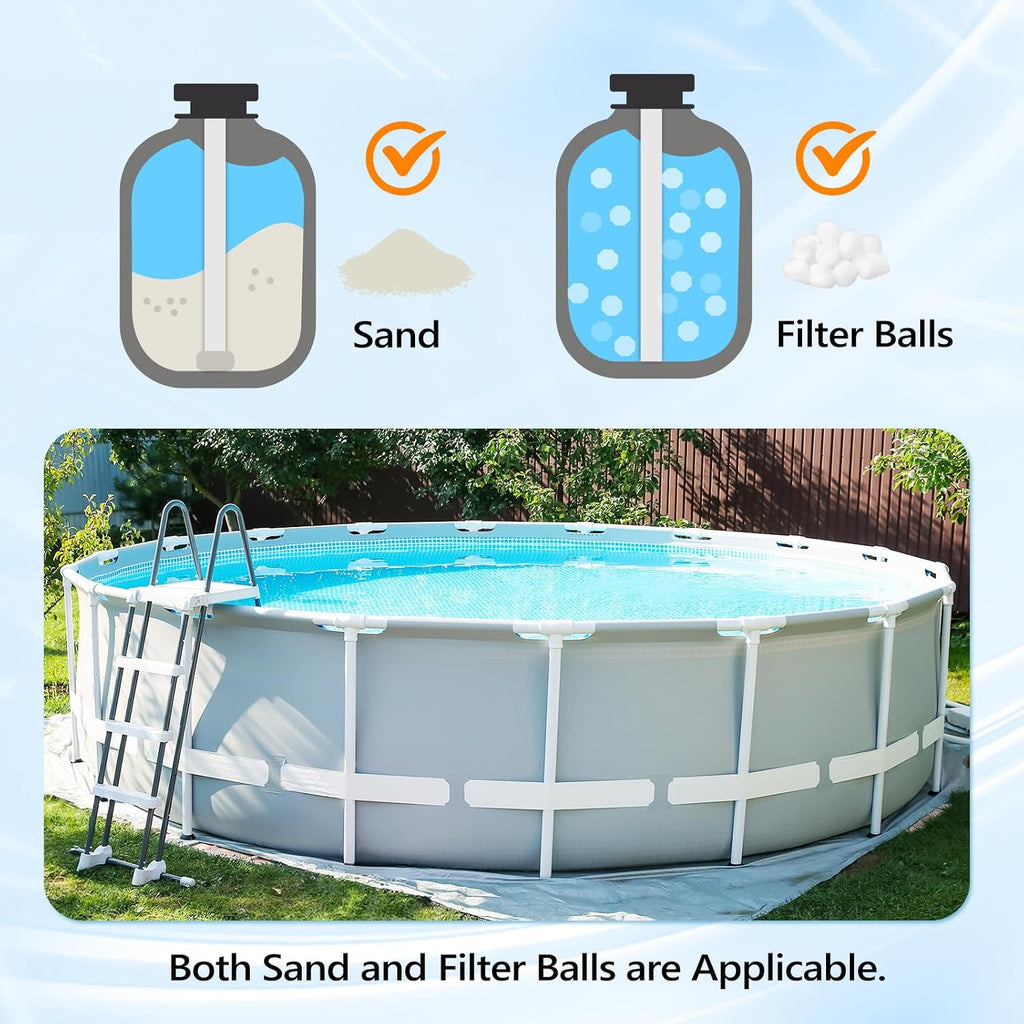 24H Timer) 12 in Sand Filter Pump with Filter Balls, 1585 GPH 1/2 HP High Efficiency Pool Pump with 7-Way Valve for