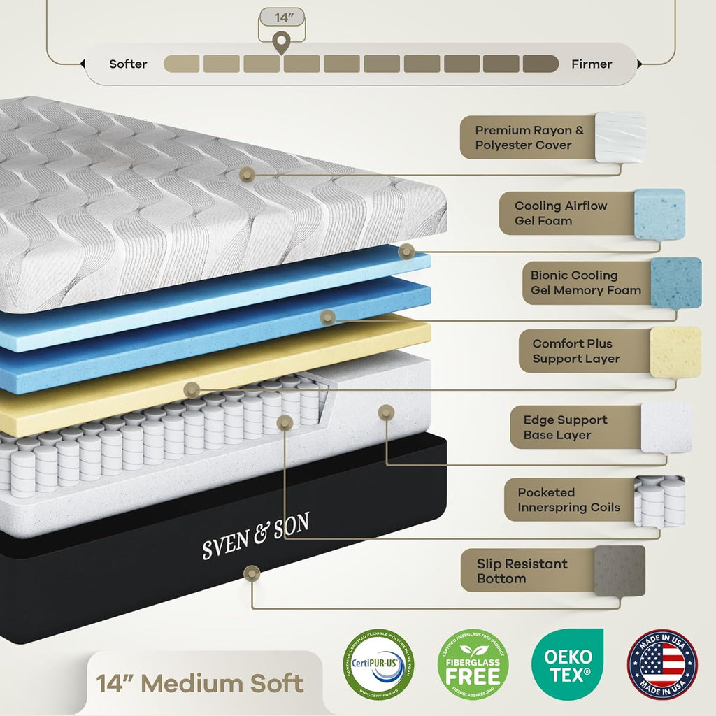 Essential Adjustable Bed Base (Frame) + 14 inch Hybrid Spring Matt (Medium Soft), Easy Assembly, Head and Foot Lift
