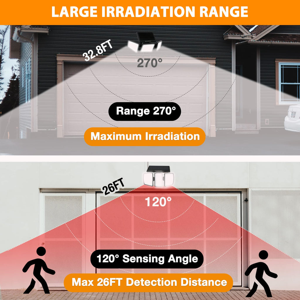 2PK Solar Motion Sensor Lights, 3 Heads, IP65 Waterproof Outdoor