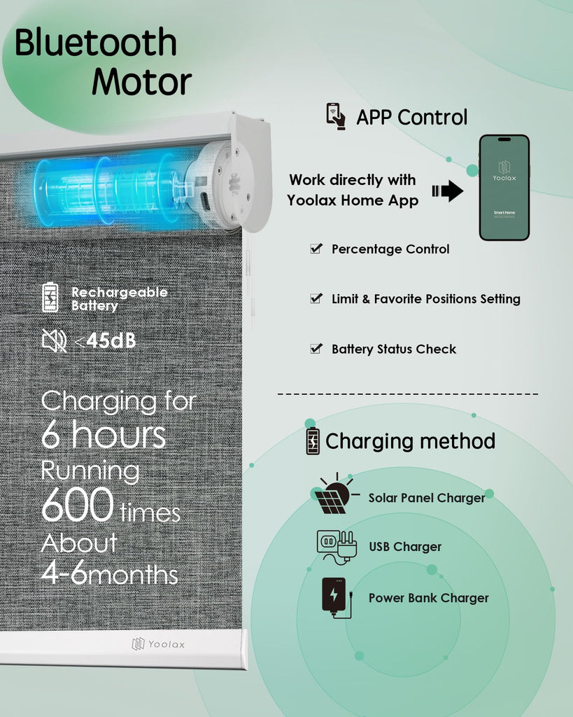 Motorized Blinds App Control, Ashfall Gray