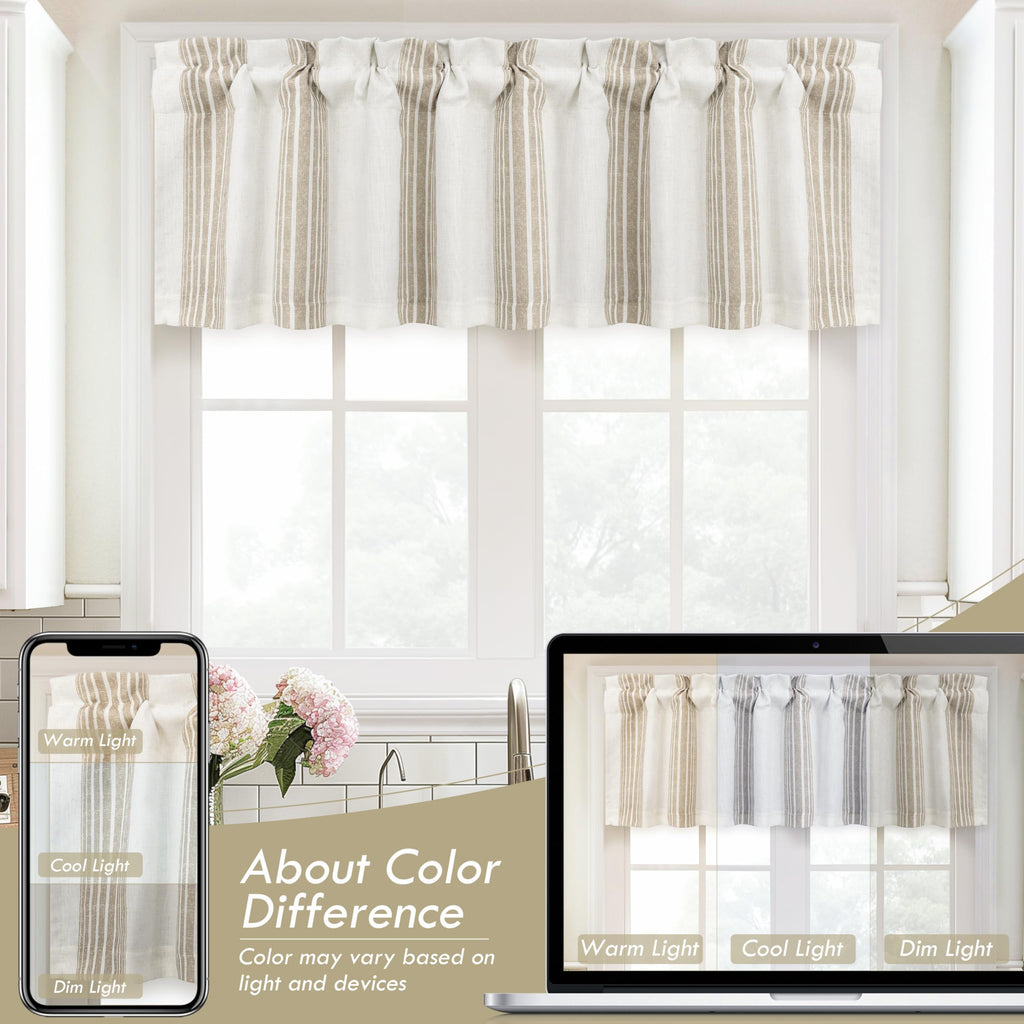 Chris Linen Lined Valance 2 Layer Thermal Insulated Room Darkening Blackout Window Valances 3 Inch Rod Pocket