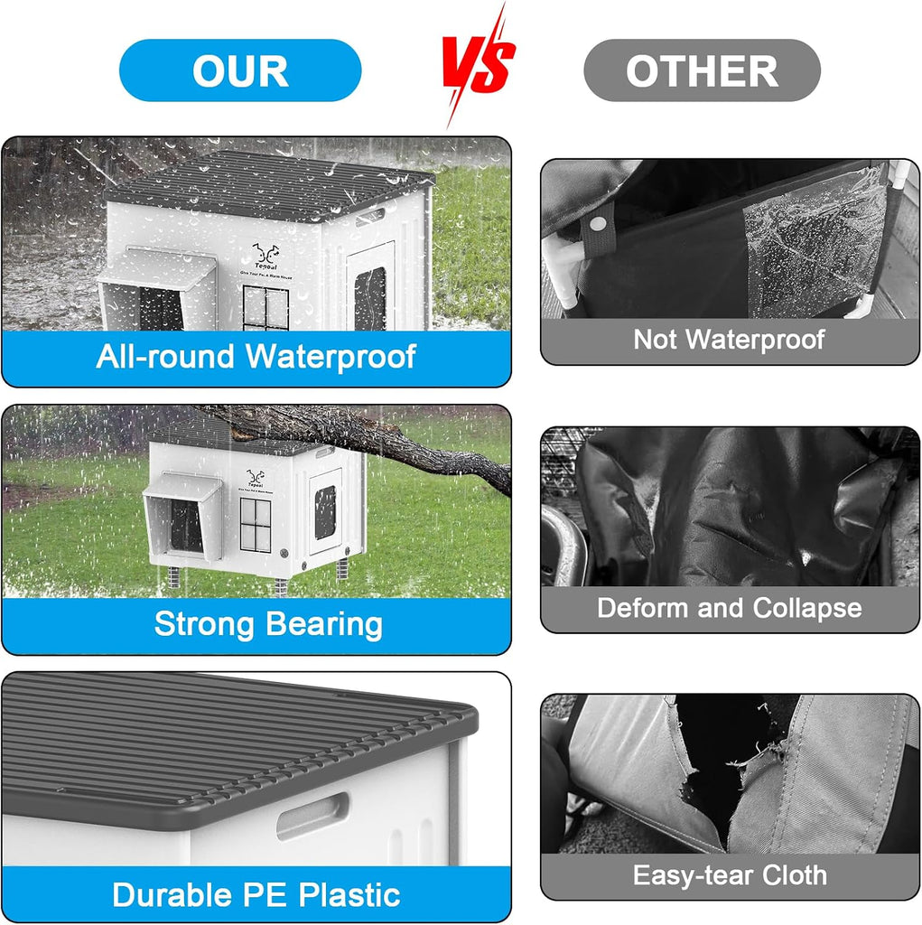 Indestructible Heated Cat House for Outside Winter, Heated Outdoor Cat House Weatherproof with Escape Door