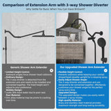 All Metal High Pressure Rainfall 10'' Shower Head, CUPC Certified Handheld Showerhead Combo