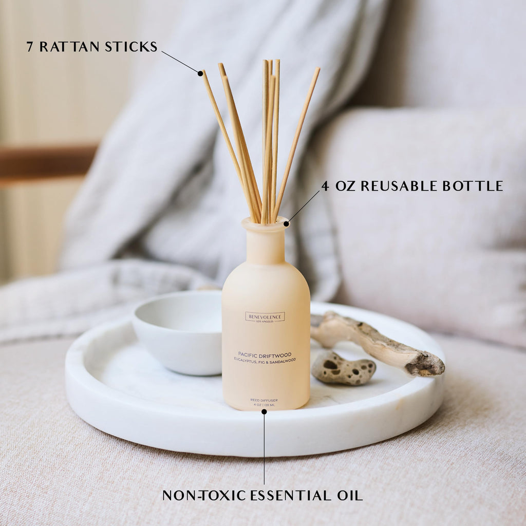 Reed Diffuser | Eucalyptus, Fig & Sandalwood | Elegant Home & Bathroom Decor | Fragrance Diffuser with Sticks