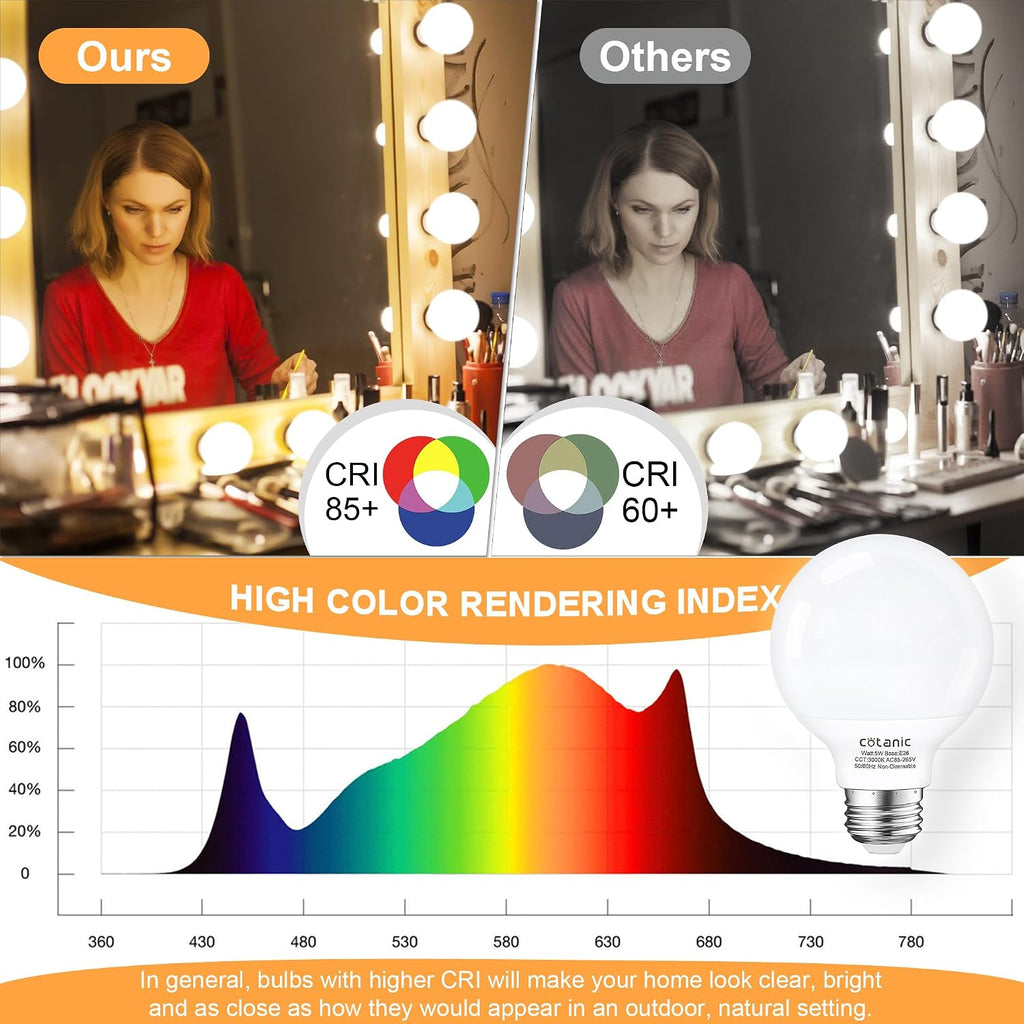 G25 LED Bathroom Vanity Light Bulb 3000K Soft White E26 Base 60W