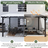 10' x 14' Lean to Gazebo, Upgraded Hardtop Outdoor Pergola w - Image 5