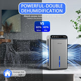 Dehumidifier for Basement (85 OZ, 800 sq ft) Quiet Dehumidifiers for Home, Auto Shut-Off, Sleep Mode, 3 Gear Timer(8H