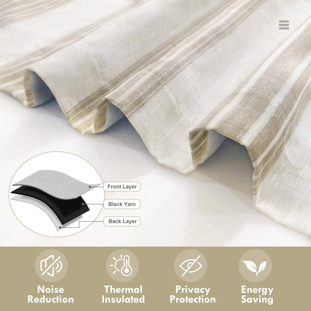 Chris Linen Lined Valance 2 Layer Thermal Insulated Room Darkening Blackout Window Valances 3 Inch Rod Pocket