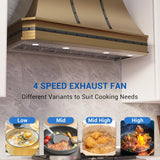 54 Inch Stainless Steel Range Hood Insert 1260 CFM 4 Speed LED Lights Dishwasher-Safe Baffle Filters, Ducted