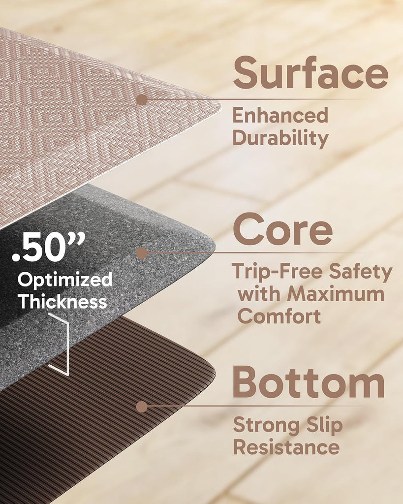 Kitchen Mats for Floor, 1/2 inch Thick, 20x32 Anti Fatigue Cushioned Mat,Kitchen Rugs,Waterproof,Comfort Ergonomic