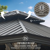 Alexander 12' x 16' Hardtop Gazebo, Aluminum Frame with Galv - Image 4