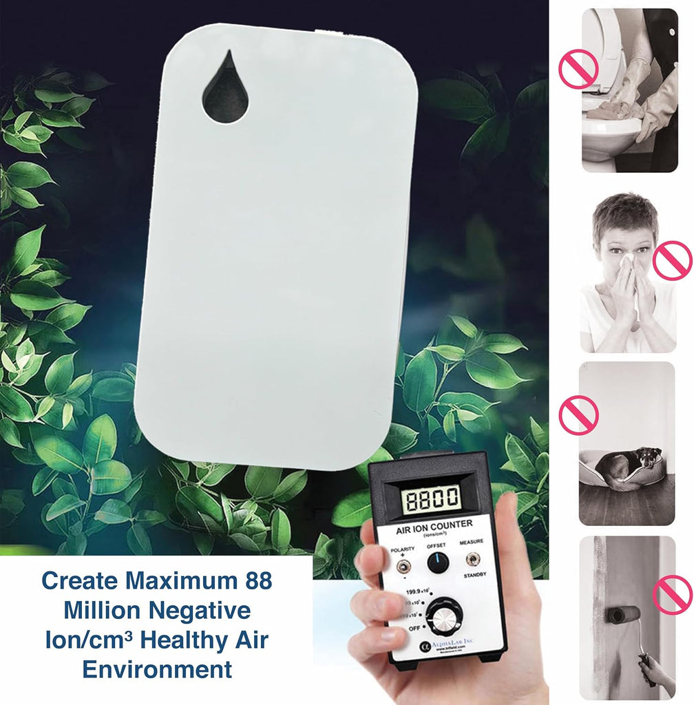 【FILTERLESS NEGATIVE ION AIR IONIZER FOR HOME PLUG IN】- Portable Air Purifier - Filtration System fo