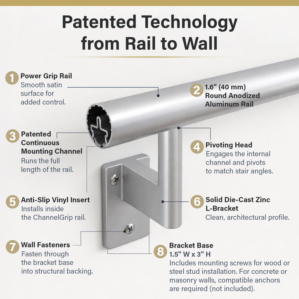 Flush Handrail Kit, 4 ft Stair Handrail, Silver