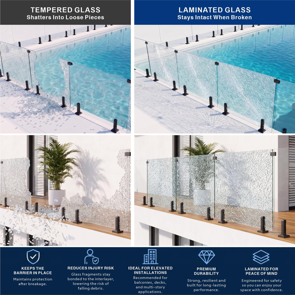 6-Panel Laminated Glass Railing System, 363-372" W x 44" H Deck Railing Kit