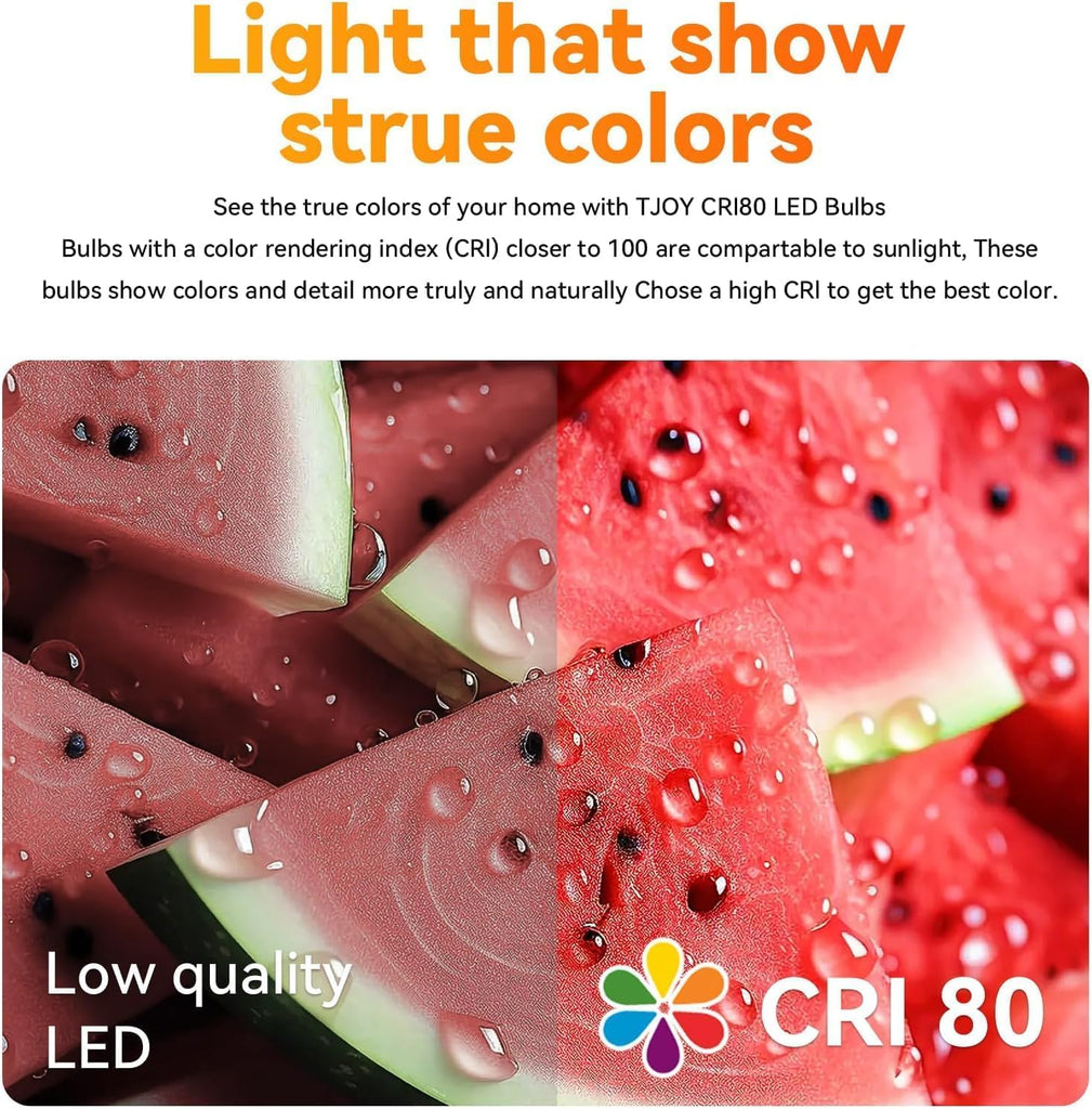 6 Pack BR30 Led Bulb 65W Equivalent, Dimmable LED Flood Light Indoor, E26 Base, 5000K Daylight, 9W, 800 LM, Recessed