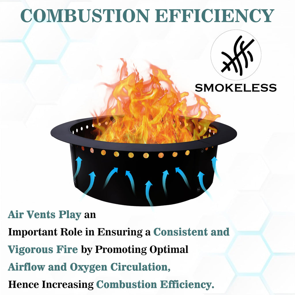 Smokeless Fire Pit Insert - Steel 36" Round Foldable Fire Pit Ring with Air Vents and Coller Support - DIY Fire Ring
