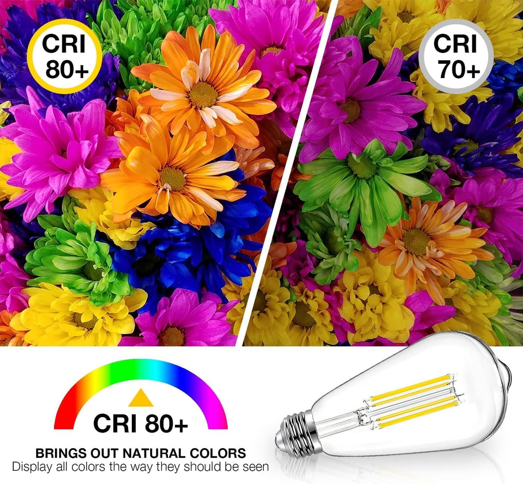 12 Pack Vintage LED Edison Bulbs, E26 Dimmable LED Bulb, 60 watt Equivalent, ST58 Antique Filament Light Bulbs with