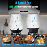36 Inch Stainless Steel Wall Mount Range Hood 1200 CFM 4 Speed Gesture & Touch Control, LED Lights Dishwasher-Safe Baffle Filters, Ducted Timer
