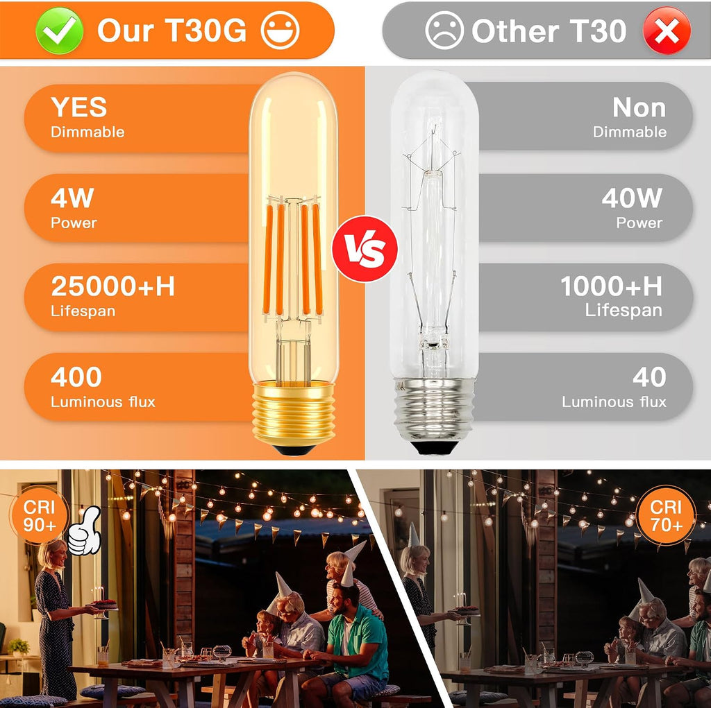 E26 T10 LED Bulb 4W Equivalent 40W 2200K Amber Warm White 2 Pack
