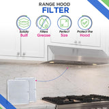 36 Inch Stainless Steel Range Hood Insert 600 CFM Ultra-Quiet