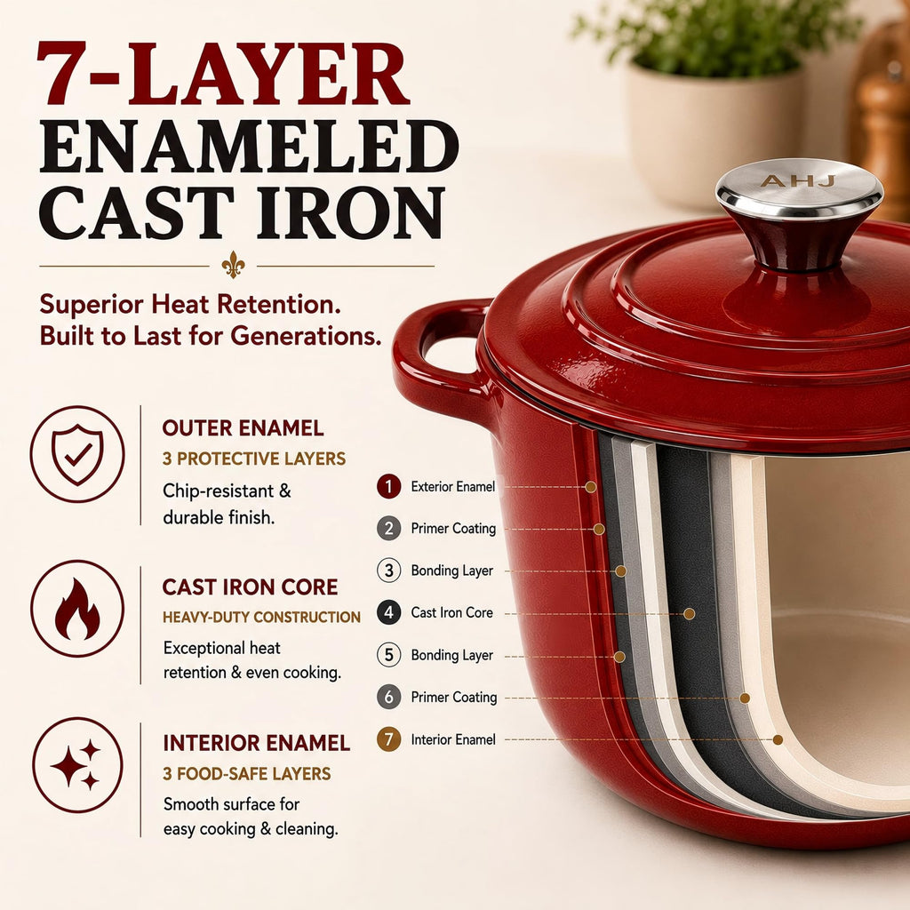 Enameled Cast Iron Dutch Oven Set - 4-Piece 1.3/2.6/4.8Qt Pot with Lids
