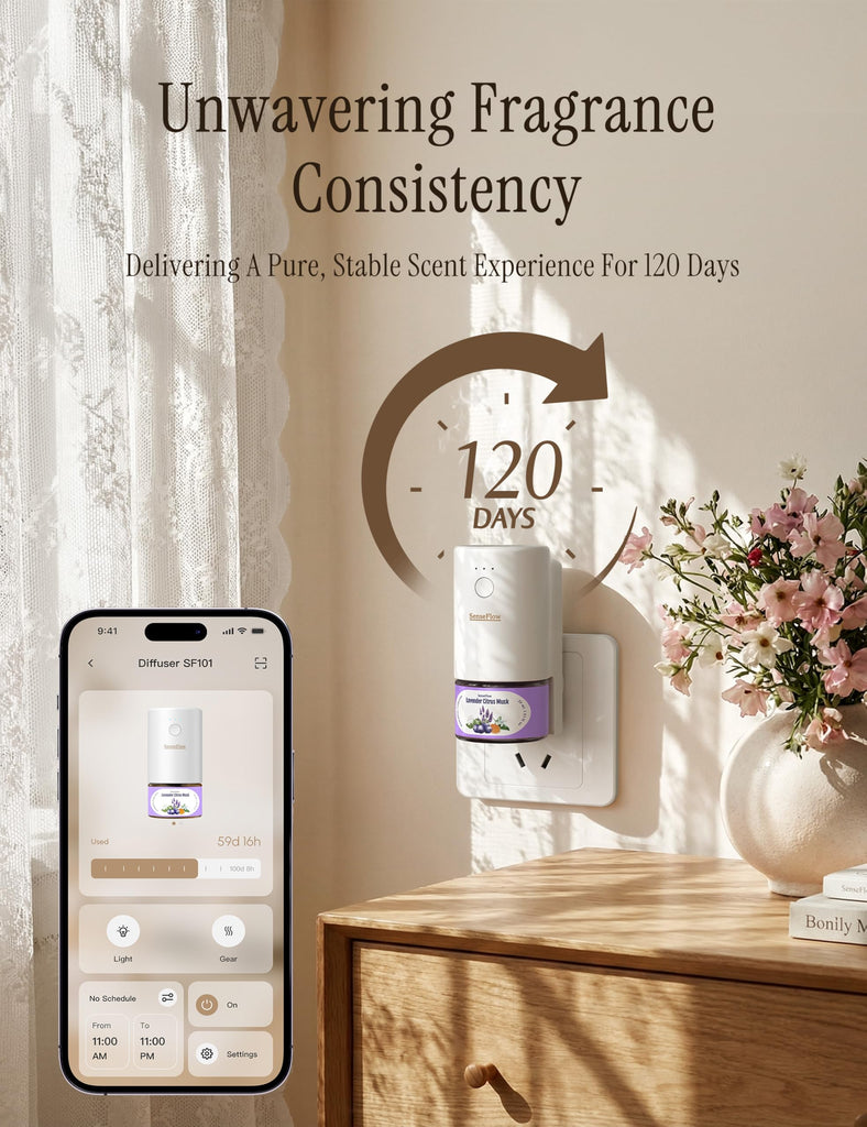 Smart Waterless Diffuser, Plug in Air Freshener, 60ml Fragrance