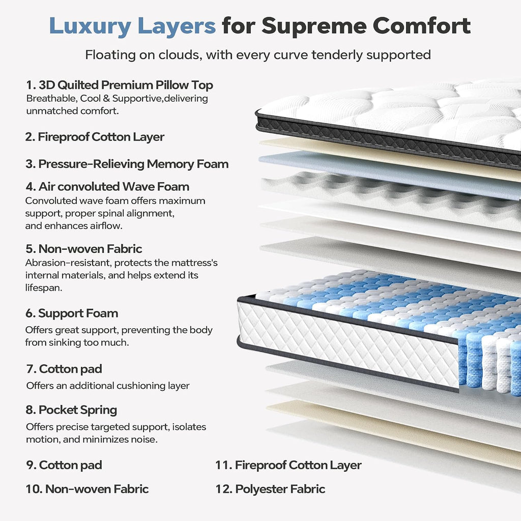California King Mattress 12 Inch, Cal King Hybrid Mattress in a Box with Individual Pocket Spring & Memory Foam