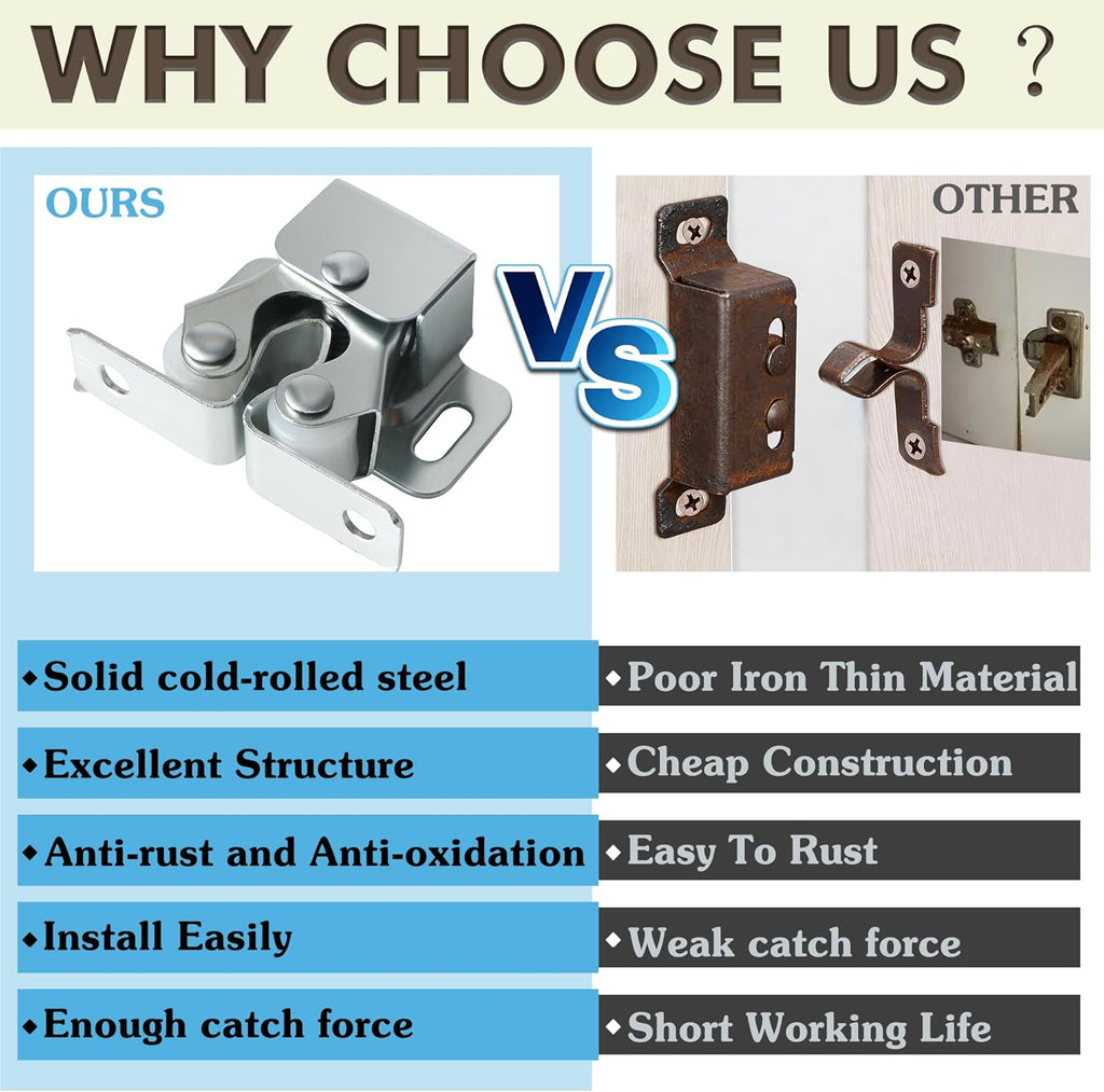 Cabinet Door Latch and Catch,Cupboard Closet Doors Catches Closer Double Ball Roller Catch Latches,Cold Rolled Steel