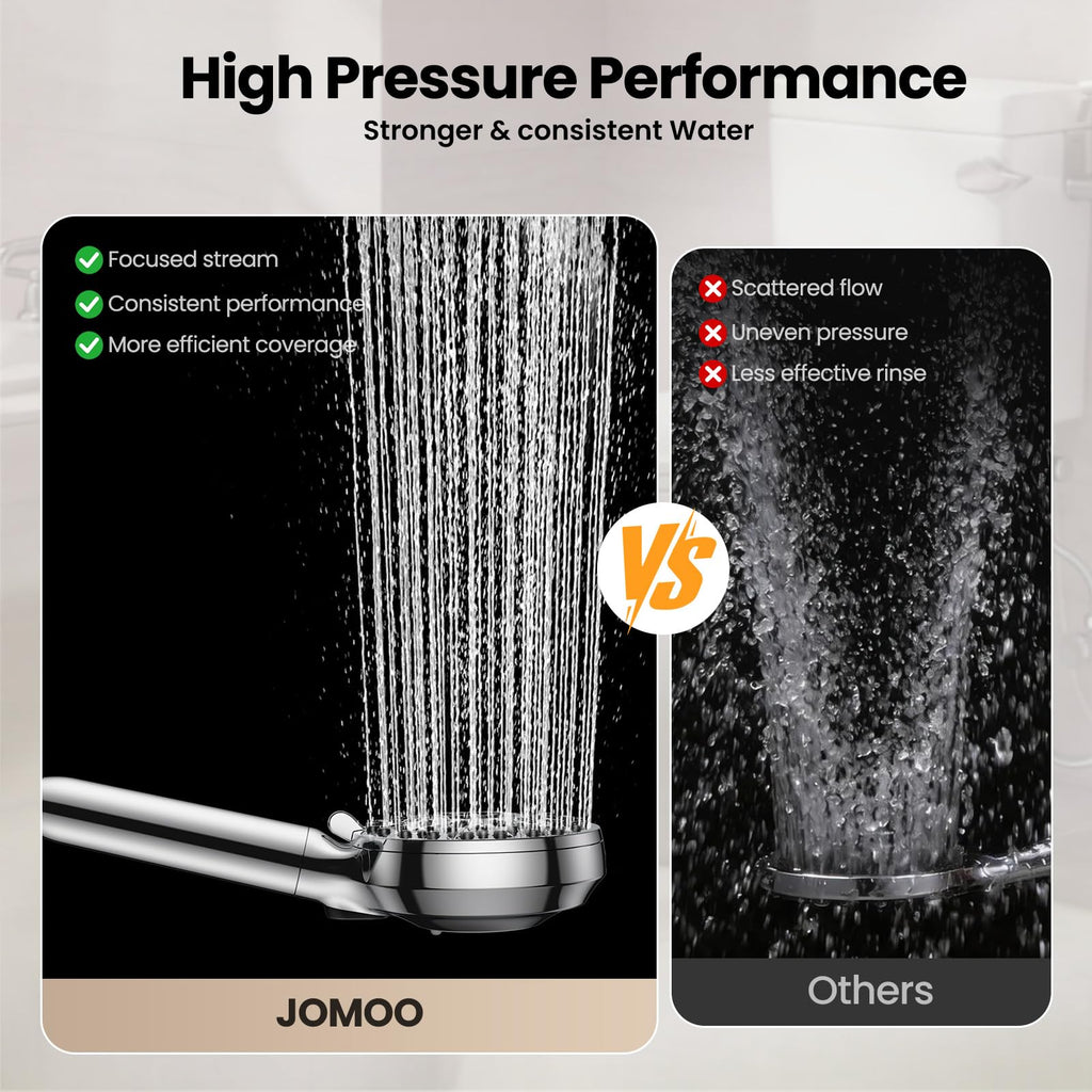 Filtered Shower Head with Handheld, High Pressure Magnetic Showerhead