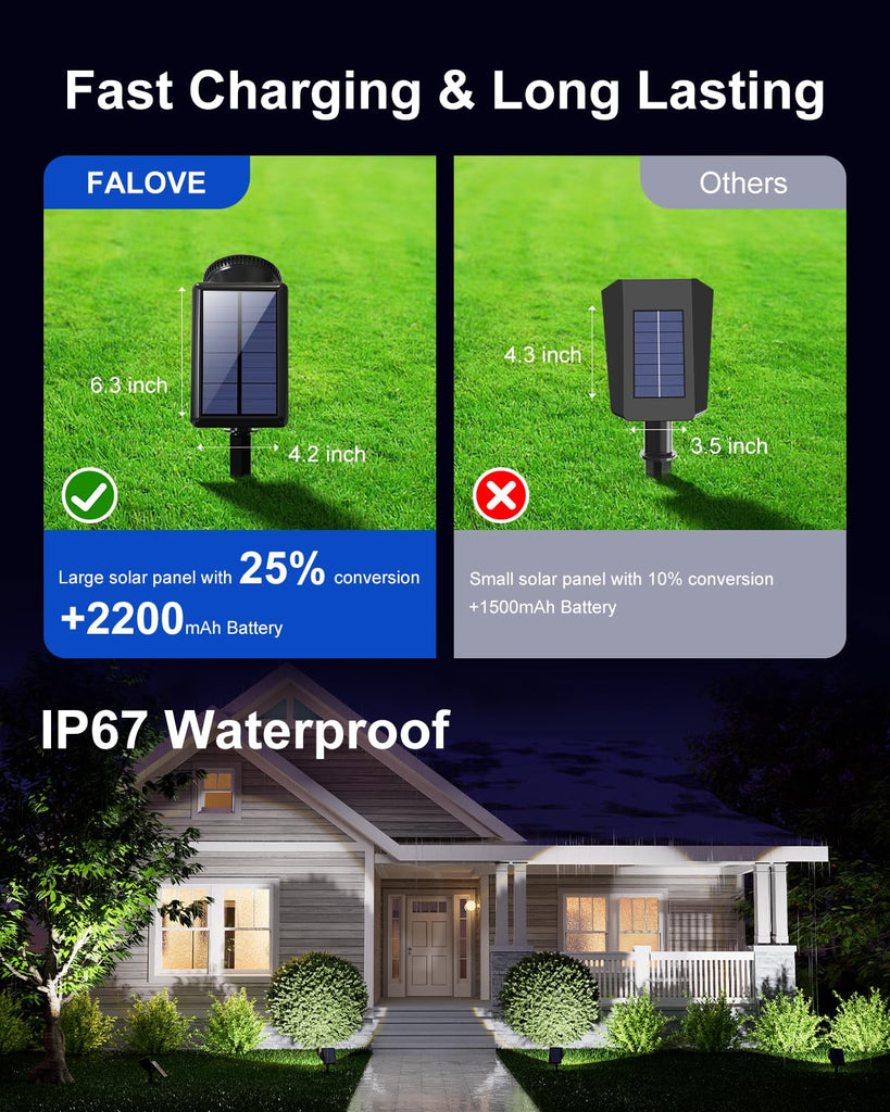 2 Pack Solar Powered Spot Lights Outdoor Waterproof Super Bright LED
