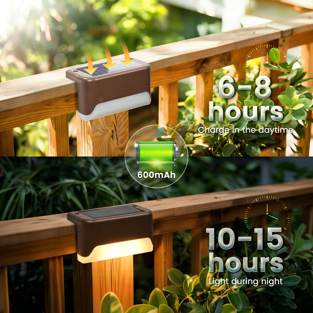 Solar Deck Lights Outdoor, Fence Lights Waterproof, 16 Pack Warm White