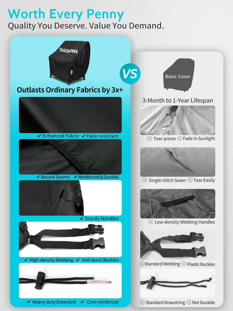 Waterproof, Fit 33W x 34D x 31H inch, 2 Pack