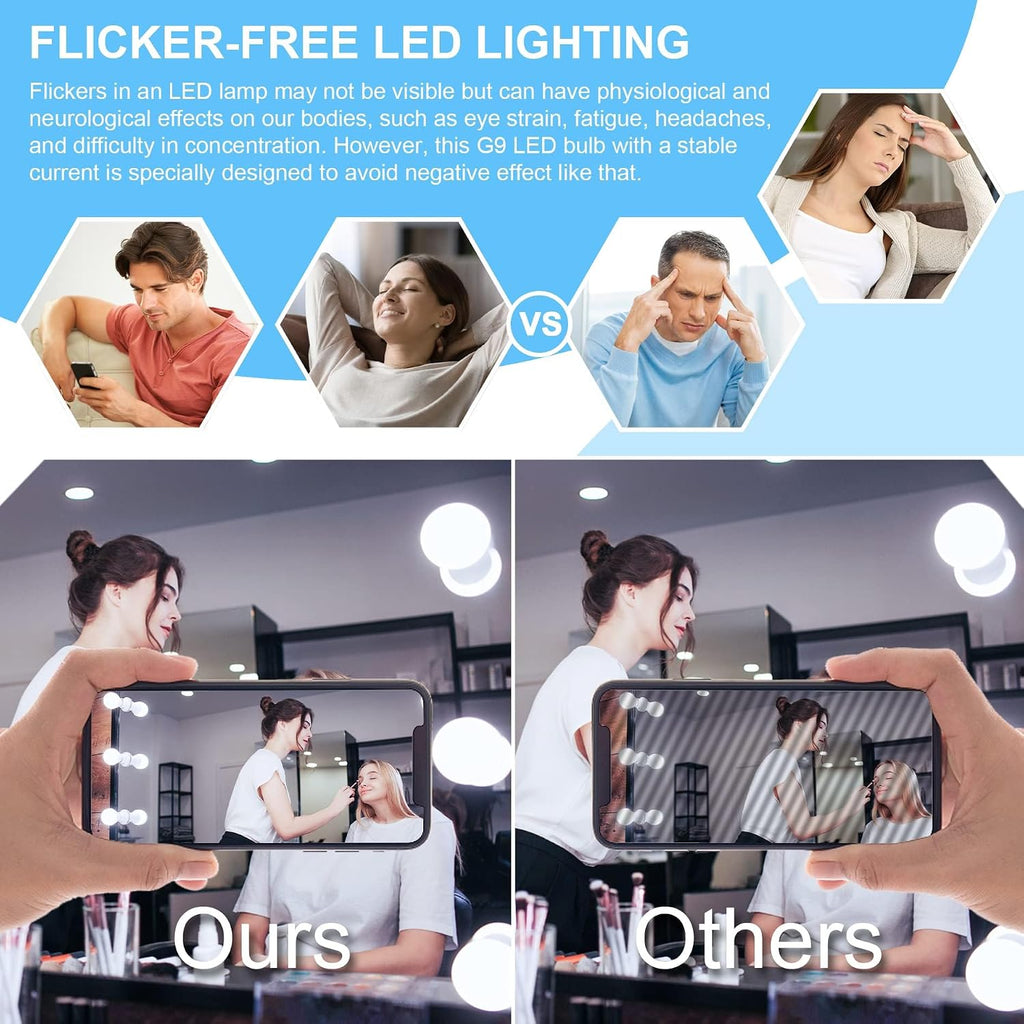 12 Pack LED Globe Light Bulbs 5000K Daylight E26 Base 60W Equivalent