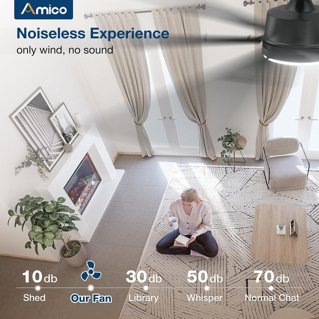 Ceiling Fans with Lights and Remote, 72 Inch Black Indoor/Outdoor Ceiling Fan with 6 Speed, Reversible DC Motor, 3CCT